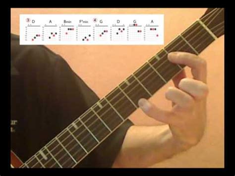 Maybe you would like to learn more about one of these? Pachelbel's Canon Guitar Lesson 1 - YouTube