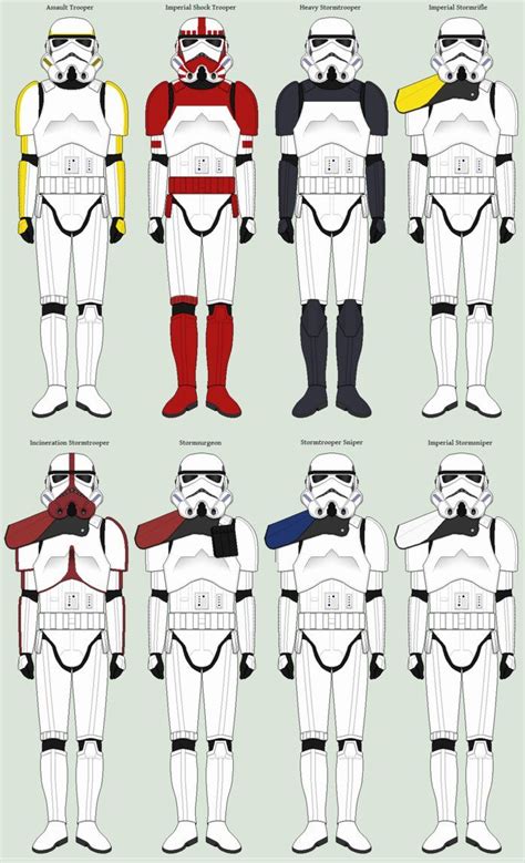 Stormtrooper Variants Star Wars Fandom Star Wars Poster Star Wars