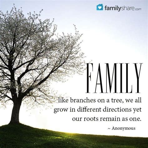 Check spelling or type a new query. Pin on Family