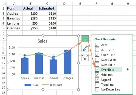 Error Bars In Excel Standard And Custom