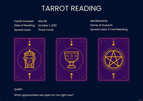 Tarot What Is A Tarot Definition Types Uses