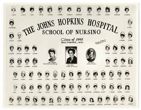 Johns Hopkins Hospital School Of Nursing Class Of 1966 Flickr