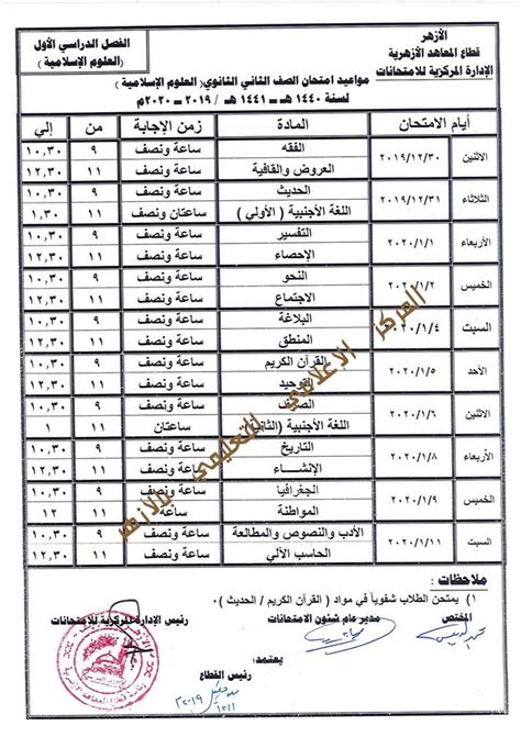 تداولت عدد من الصفحات على الفيس بوك جدول امتحانات يزعم انه جدول الصف الثالث الاعدادى الازهرى ولم يتم التأكد من صحتة حتى الان وننشره جدول امتحانات الشهادة الاعدادية اخر العام 2021 جميع المحافظات.جدول امتحانات الصف الثالث الاعدادي الترم الثاني 2021. جدول امتحانات المعاهد الأزهرية الصف الثانى الثانوى علمى و ...