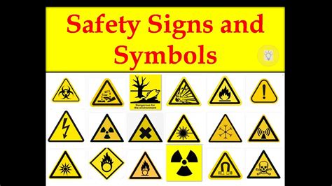 Safety Signs And Symbols Youtube