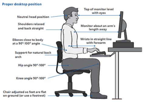 This article will go through some of the top 10 best computer desks of 2021. Suffering at Work? Remedies for Common Workplace Issues ...