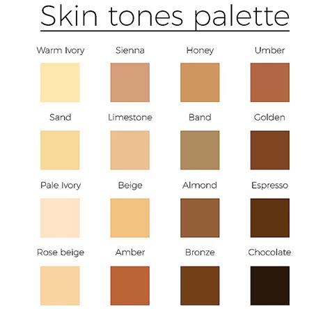 How To Make Skin Color A Guide On Painting Skin Tones