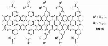 Graphene Structure Molecular Chemistry Properties Nanoribbon Foam