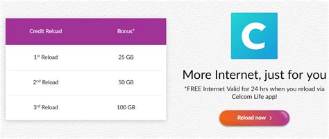 Celcom offers one of the biggest data quotas with its first postpaid plans. Xpax customers can get up to 100GB free data if you top up ...