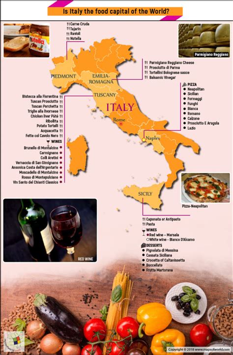 Italy Map Highlighting Famous Food Of Different Regions Answers