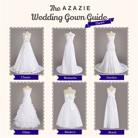 azazie wedding gown guide azazie blog