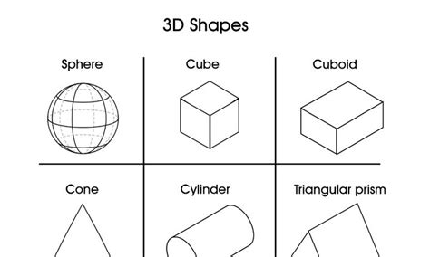 This ensures that both mac and windows users can download the coloring sheets and that your coloring pages aren't covered with ads or other web. 3D Shapes - Kidspot