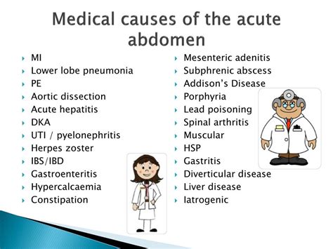 Ppt The Acute Abdomen Powerpoint Presentation Free Download Id