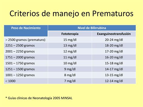 Valores De Referencia Bilirrubina