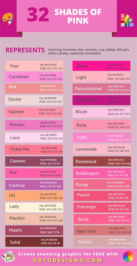 Pink Color Chart Color Names Chart Hex Color Palette Pastel Colour Palette Shades Of Pink