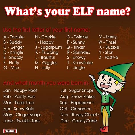 Whats Your Elf Name 7 Last One I Promise Mines Ginger Sugar