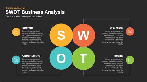 The analysis can be applied either on its own or in combination with other business and marketing tools. SWOT Business Analysis Powerpoint Keynote template ...