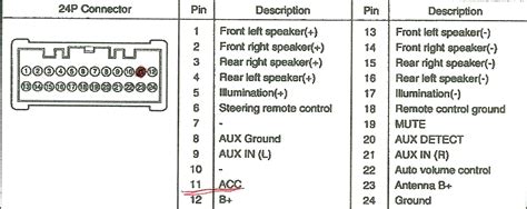 Hyundai Car Stereo Wiring Diagram