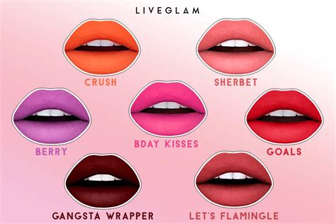 7 Best Lipstick Colors For Summer Liveglam