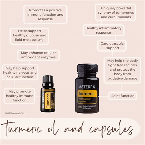 Benefits Of Turmeric Essential Oil