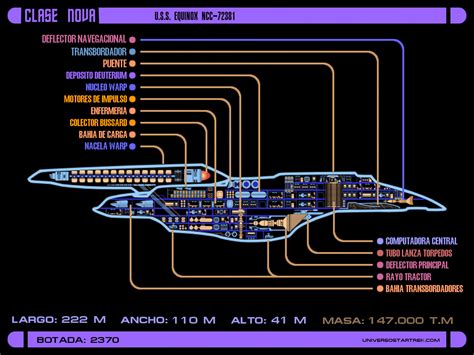 Star Trek Lcars Blueprints