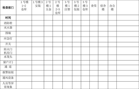 Ich habe euch ein paar varianten von einem tagesplan zum. Tabelle Zum Ausdrucken Leer - Stadt Land Fluss Vorlage Leer - Xobbu - Tabelle 10x10 mit den ...