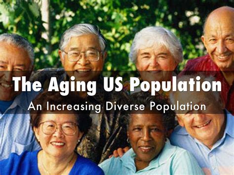 The Aging Us Population By Arcellie Santos