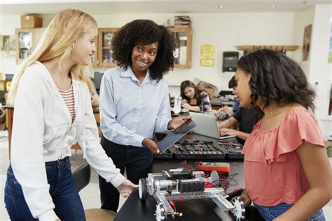 Time To Close The Gender Gap Why We Need More Women In Stem