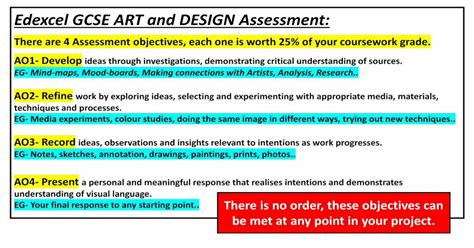 Edexcel Gcse Art And Design Assessment · 2020 3 20 · Edexcel Gcse