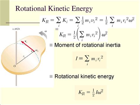 Rotational Motion Of A Rigid Body Rigid Body Rotational Motion