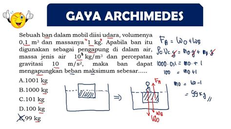Penyelesaian Soal Massa Beban Maksimum Gaya Archimedes Fisika Sma Kelas
