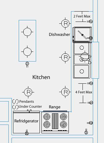 Azim wiring layout kitchen utilty and sm bath lighting. Kitchen (With images) | Electrical wiring diagram, Electrical wiring, Kitchen layout