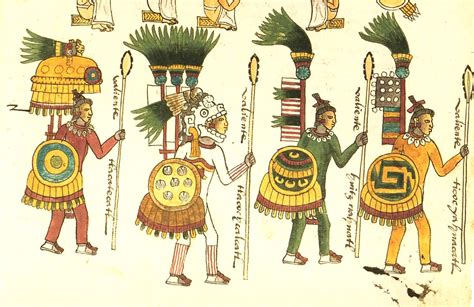Ancient Aztec Drawings