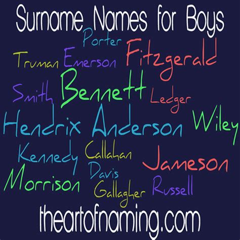The Art Of Naming Surname Names For Boys