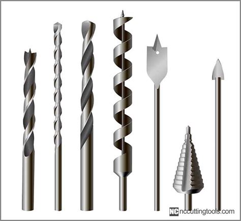 5 Tips And Tricks For Drill Bit