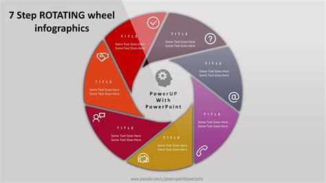 Create Steps ROTATING WHEEL Infographic PowerPoint Presentation Graphic Design Free Template