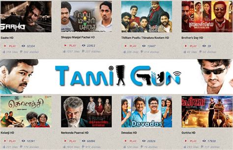 The website also features so keeping this in mind, isaimini has added a whole collection of hollywood movies so users never. TamilGun 2021 Download Tamil Movies For Free - Watch ...