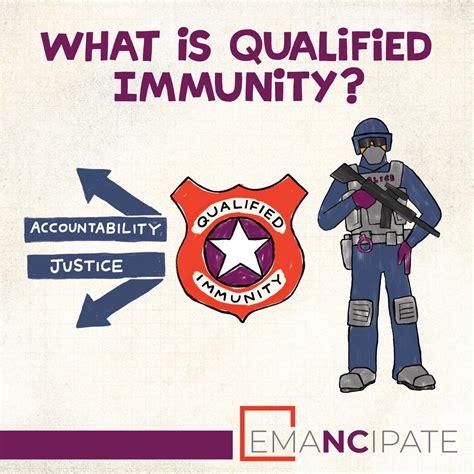 What Qualified Immunity Is And Why It Must Be Ended For Police