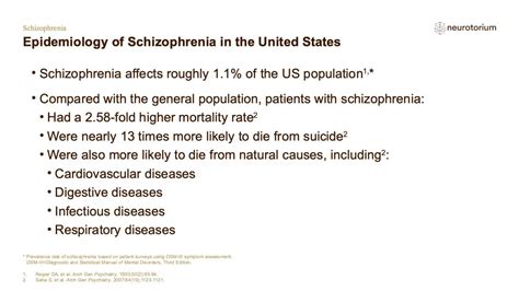 schizophrenia epidemiology and burden neurotorium