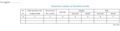 Registru De Evidenta Fiscala Pfa Model Completat Asidh