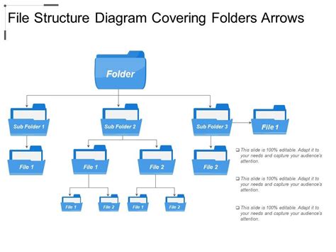 Create A Folder Structure Diagram Bopqese