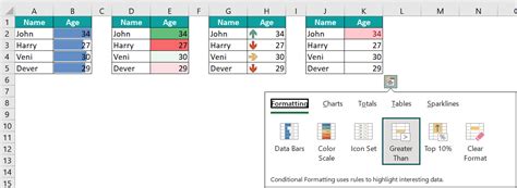 Quick Analysis Tools In Excel Where Is It Examples How To Use