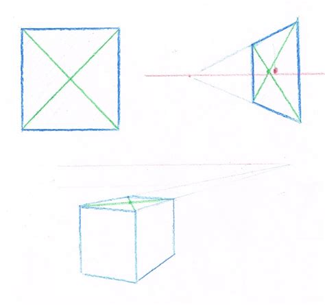 Perspective Drawing Tutorials Finding The Perspective Center Of An