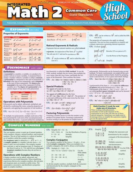 Quickstudy Math 2 Common Core 10th Grade Laminated Study Guide Math