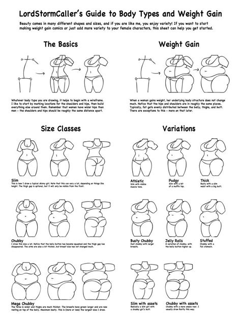 Pin By Darynn Earls On Tutorial Art Reference Poses Body Type