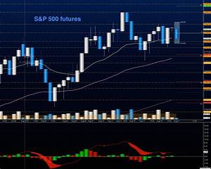 S P 500 Futures Trading Outlook For August 22nd