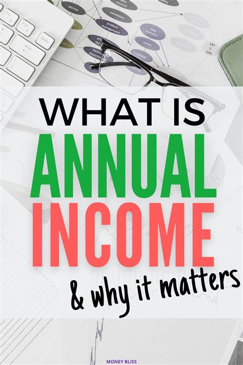 What Is Annual Income Meaning Gross Net And How To Calculate