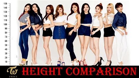 Twice Members Height Comparison 2021 Youtube