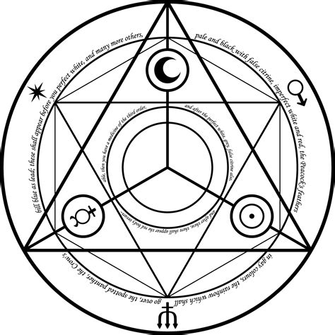 Alchemy Alchemy Symbols Transmutation Circle Alchemy