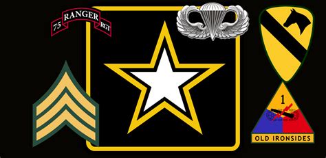 🔥 49 Us Army Logo Wallpaper Wallpapersafari