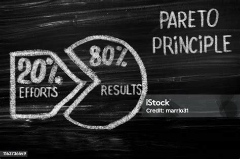 The Rule Of 8020 Graph Of Pareto Principle Stock Photo Download Image